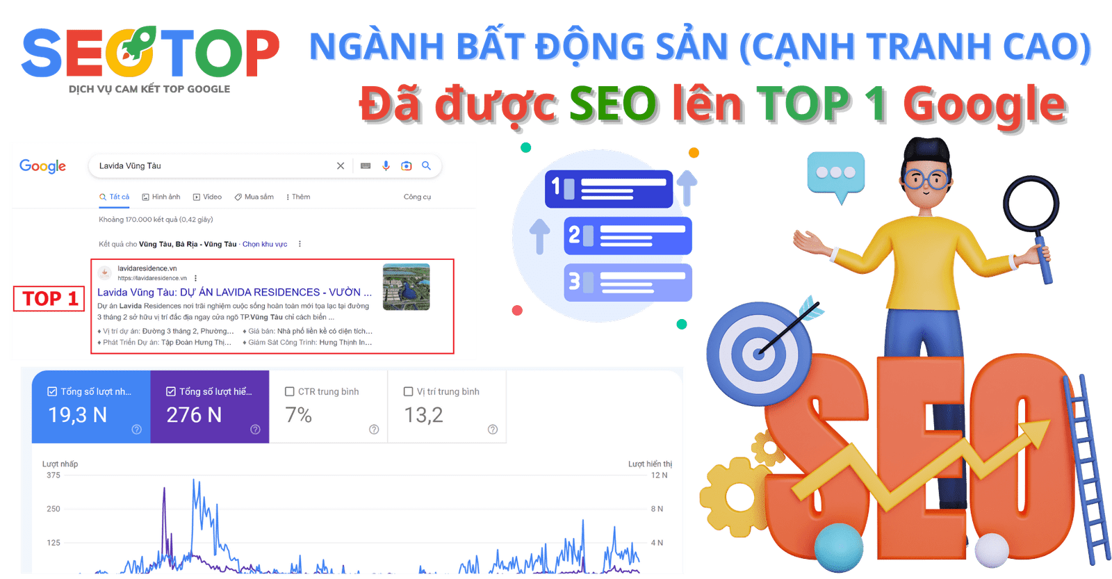 dịch vụ seo website lên top google hàng đầu việt nam dichvuseotop.com.vn